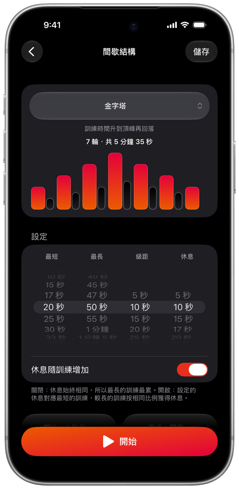 Ares 的間歇結構畫面：金字塔，7 個間歇，從 20 秒到 50 秒，共 5 分 35 秒